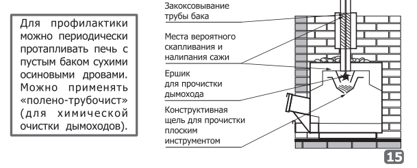 картинка Печь для бани Теплодар Русь 12 Л от магазина RockWood