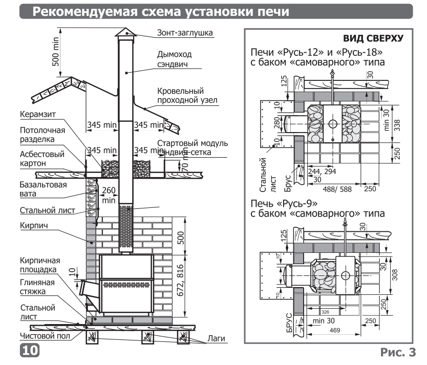 картинка Печь для бани Теплодар Русь 12 Л от магазина RockWood