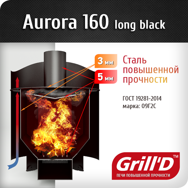 картинка Печь для бани Grill’D Aurora 160 (long, black) от магазина RockWood