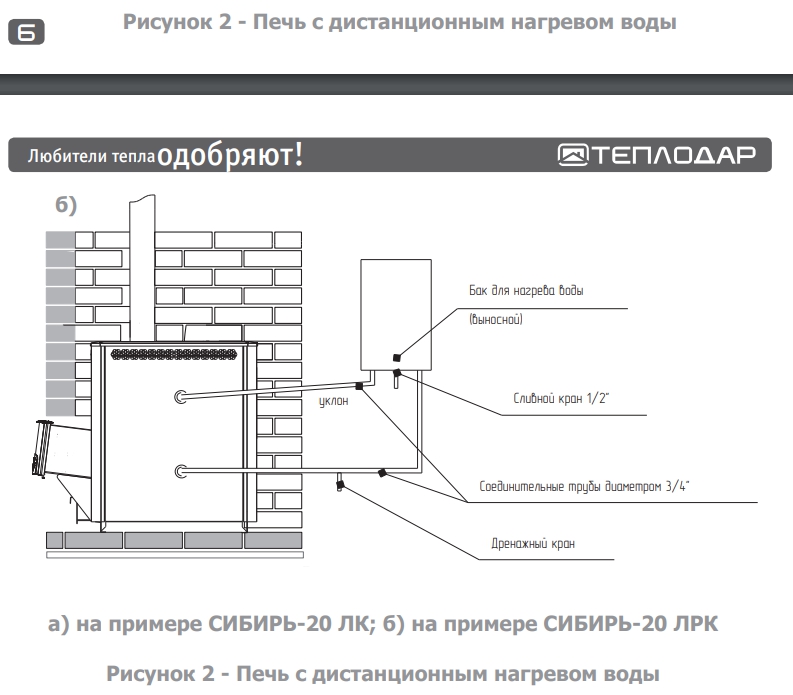 картинка Печь для бани Теплодар Сибирь 20 ЛРК от магазина RockWood