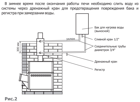 картинка Печь для бани Теплодар Русь 12 Л от магазина RockWood