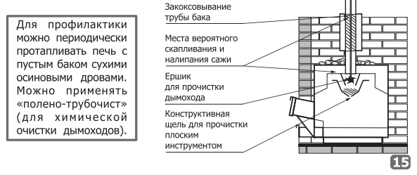 картинка Печь для бани Теплодар Русь 12 ЛУ от магазина RockWood